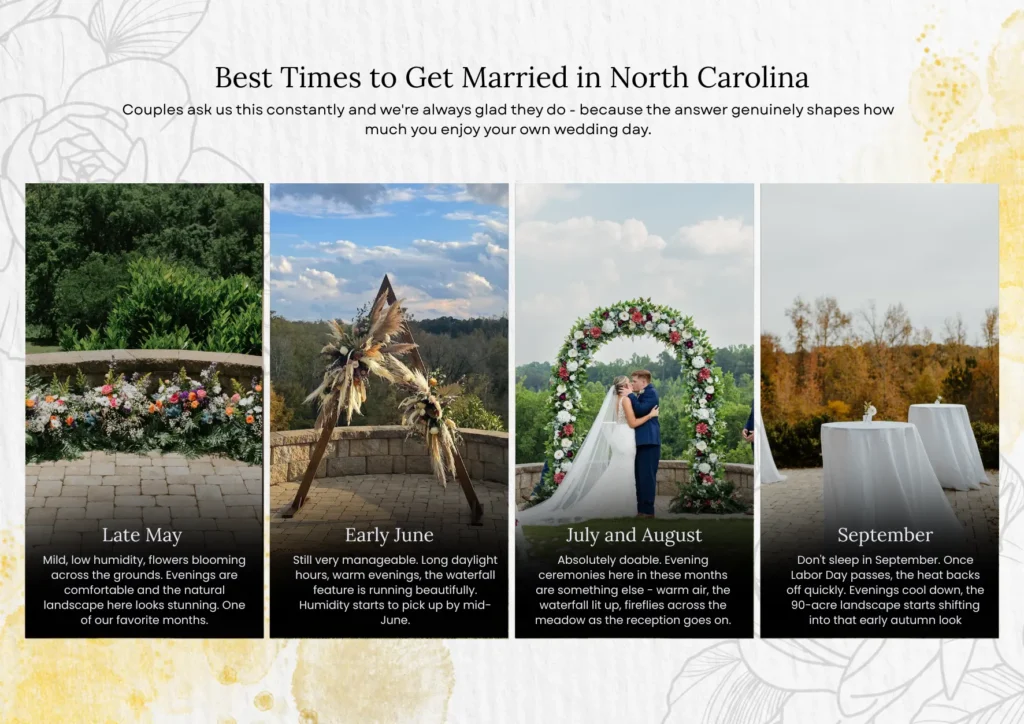 Best time to get married in NC 
